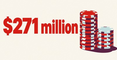 New Jersey Online Casinos Ease From Record but Stay Above $270 Million